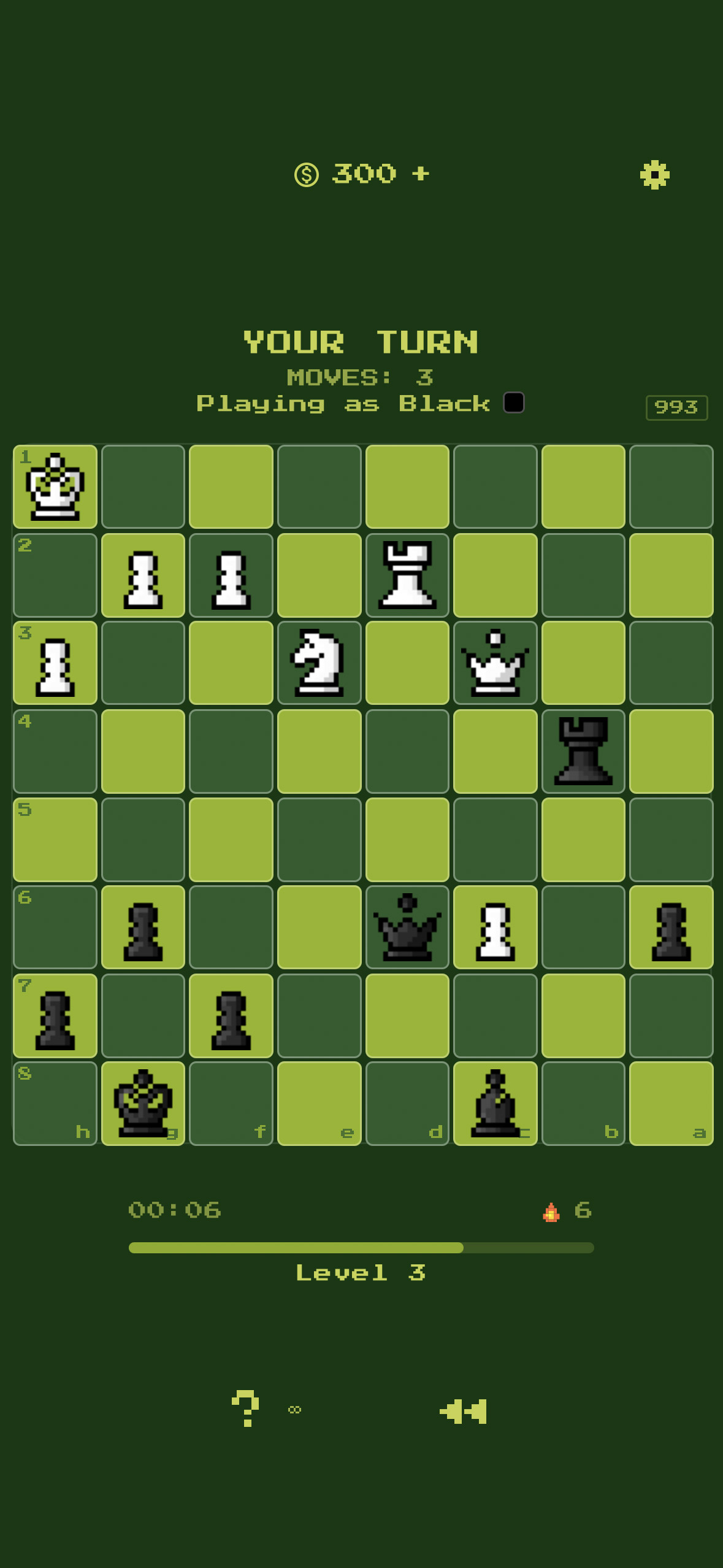 Strategic Challenges